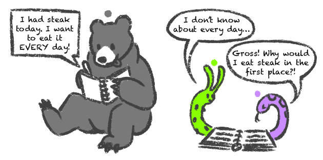 A two-panel comic of alters from the same system. In the first panel, Bear is writing in a journal. The journal says: "I had steak today. I want to eat it EVERY day!" In the second panel, Snake & Worm are reading the same journal. Worm says, "I don't know about every day..." Snake says "Gross! Why would I eat steak in the first place?"
